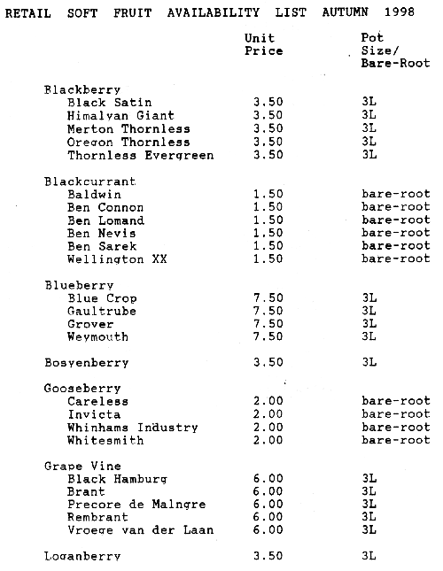 Simpsons1a.GIF (28037 bytes)