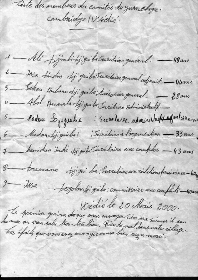 Liste des membres du comities du jumelage